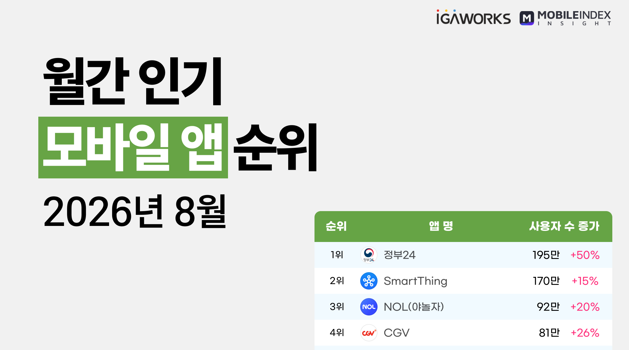 콘텐츠 썸네일
